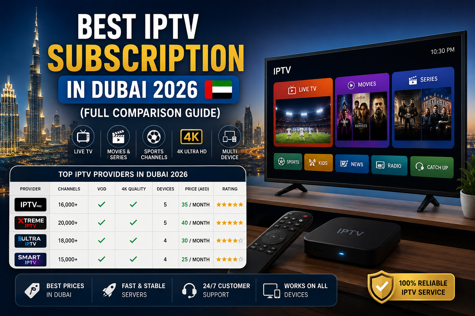 best IPTV subscription Dubai