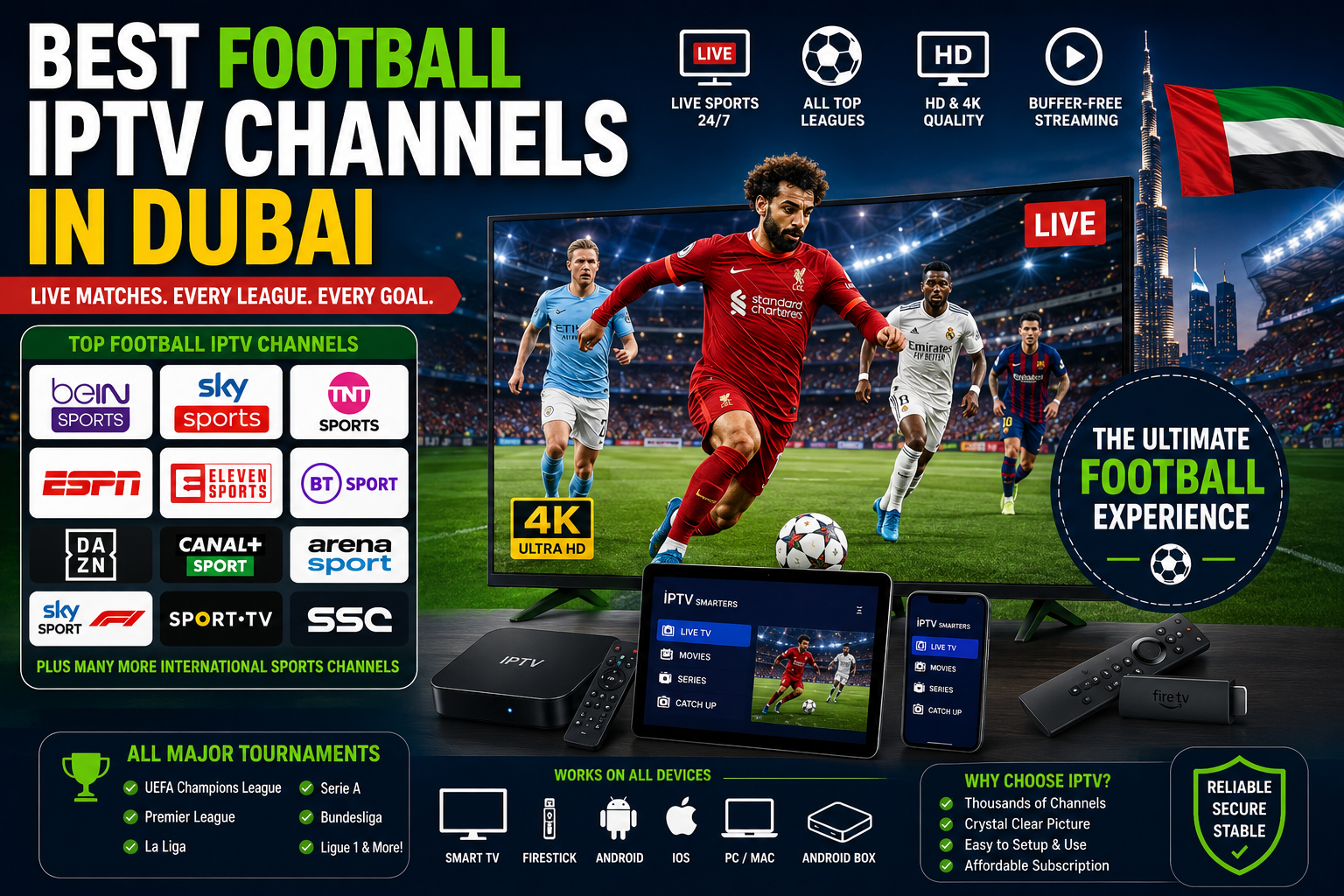 Best Football IPTV Channels